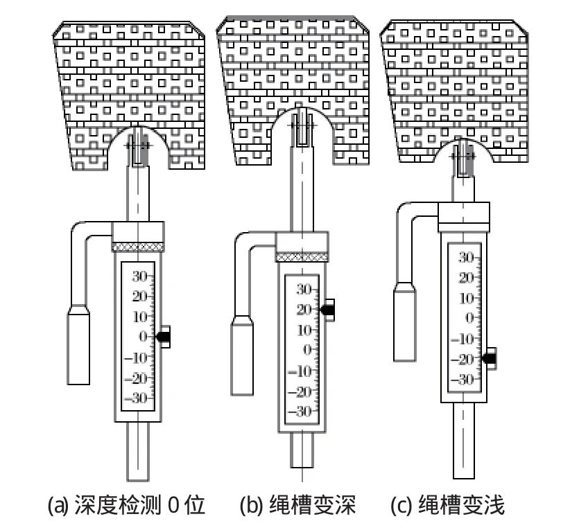 關(guān)于提升機需要了解一些注意事項