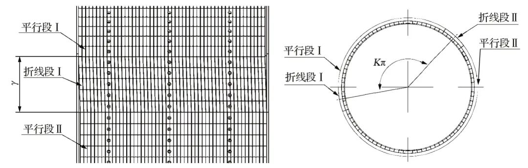 摩擦襯墊，提升機(jī)襯墊，天輪襯墊