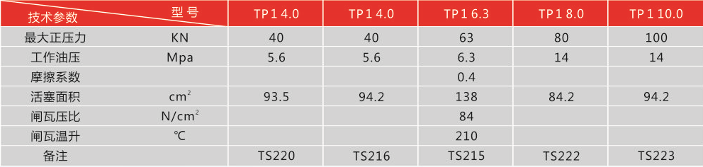 http://www.ylyq8.com/index.php?r=default/column/index&col=product